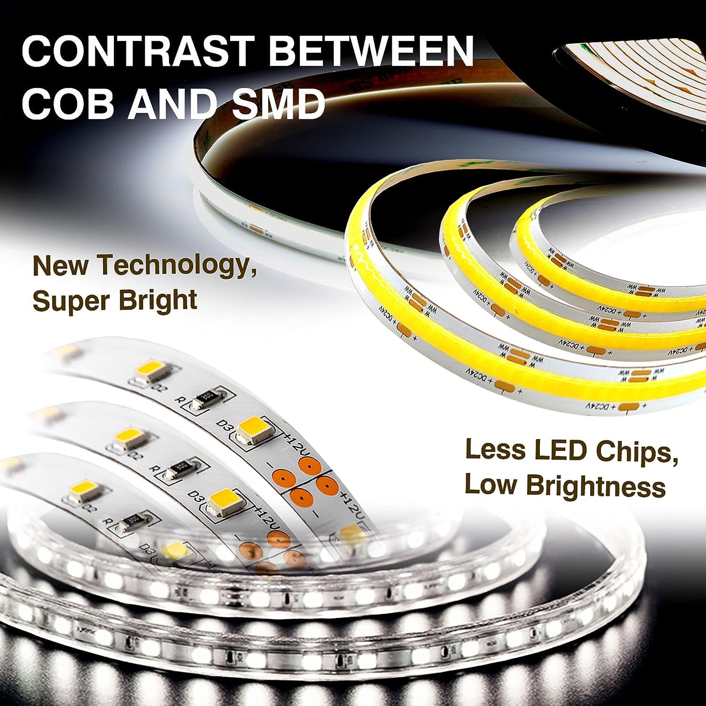 Dual Color Temperature COB LED Streifenlicht mit 10mm Breite, DC24V, 9W/m, CRI>92 für Raumdekoration
