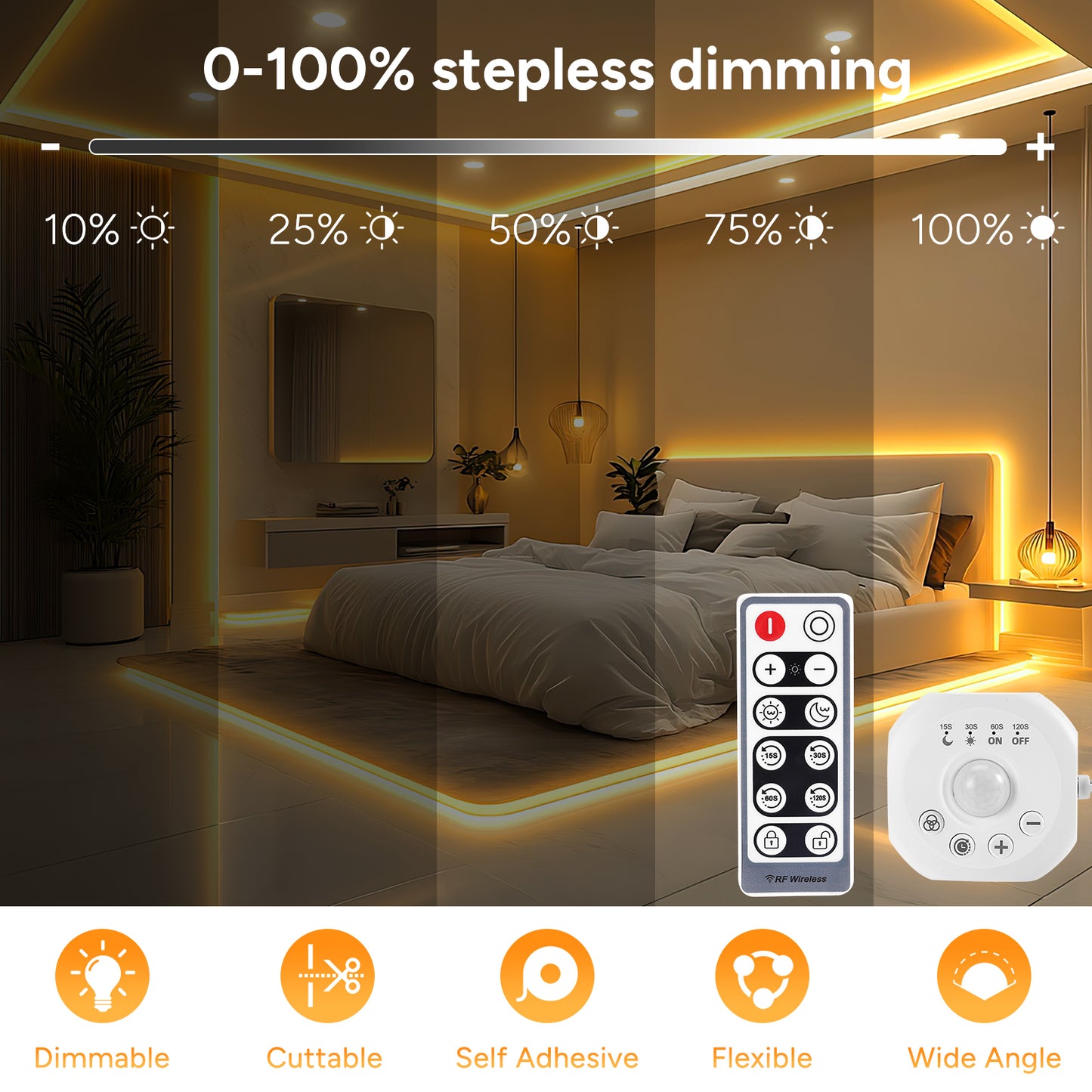 BERIXDEEP 5m Bewegungssensor LED-Streifen mit Netzteil und Fernbedienung, 320 LEDs, 8mm breit, DC24V, hohe Helligkeit, selbstklebender LED-Streifen für Schrank-, Garderoben- & Raumbeleuchtung