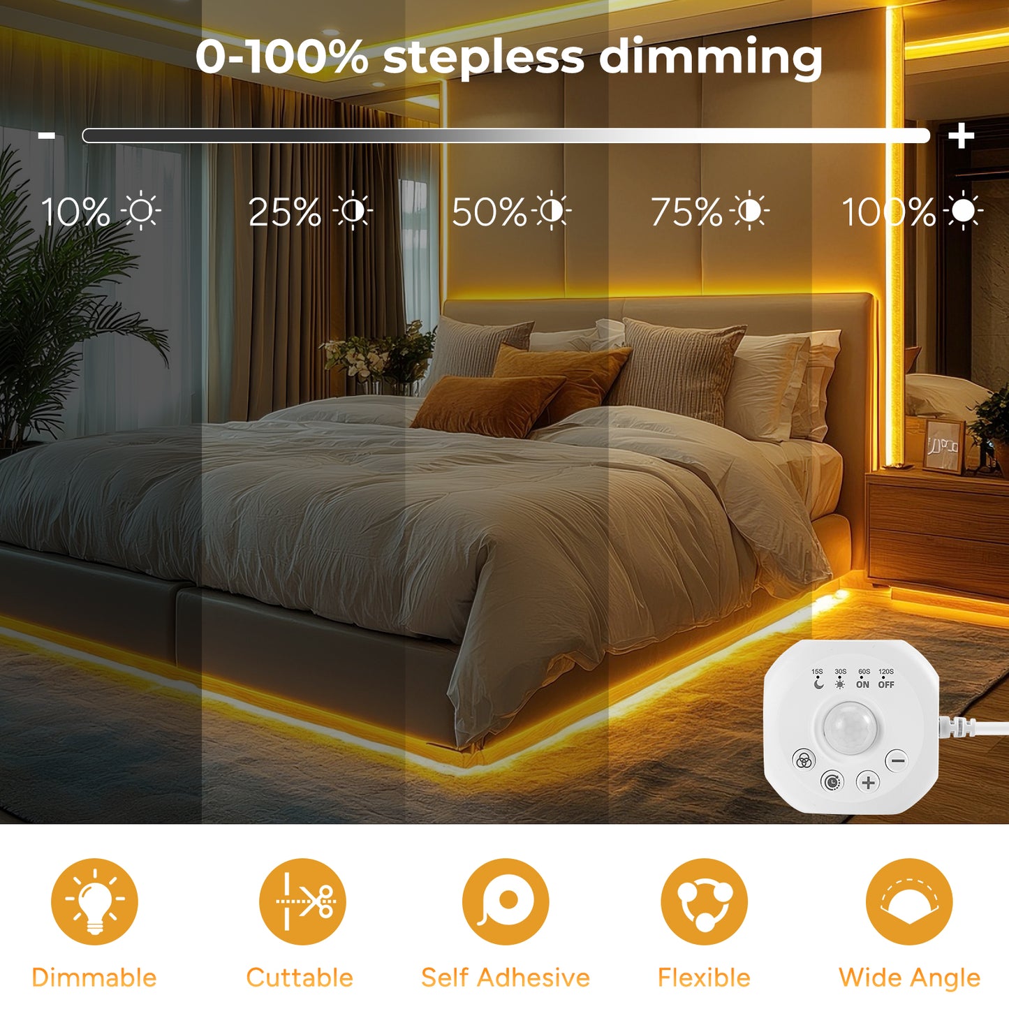Motion Sensor Dotless COB LED Strip, 5V 320 LEDs/m High Brightness Seamless Lighting for Closet & Cabinet